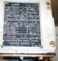 Ballistic table, mounted on the left side of the turret above the loader